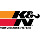 Knfilters